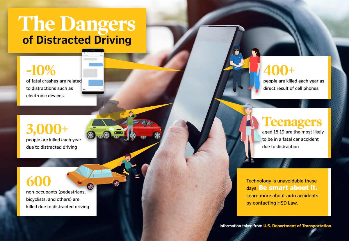 dangers of distracted driving essay