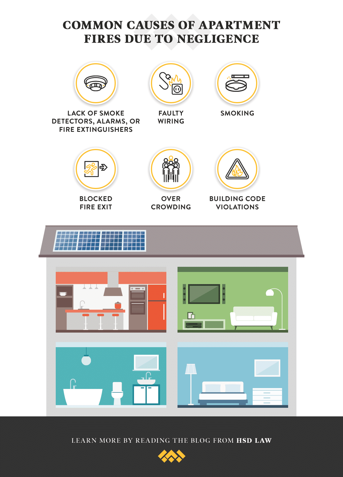 Personal Injury Attorney Fort Collins Suffering An Injury In My Apartment