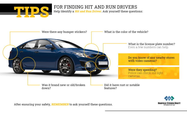 What to Do After a Hit & Run Accident in Fort Collins, CO