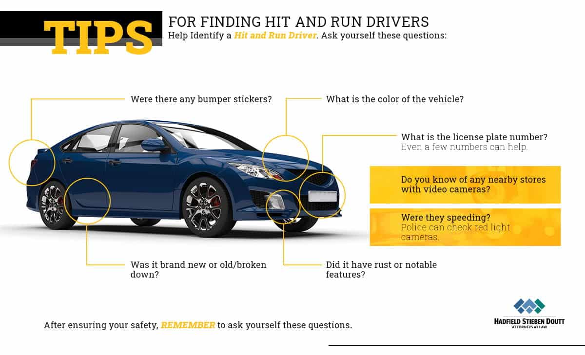 What to Do After a Hit & Run Accident in Fort Collins, CO